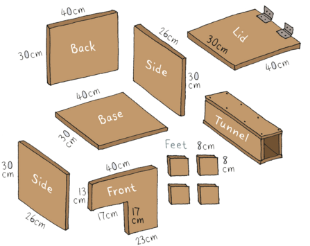 Build a hedgehog house wood dimensions illustration